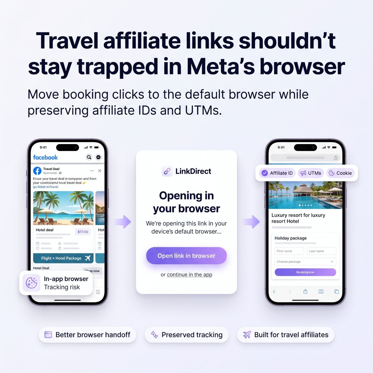 Protecting travel affiliate clicks beyond the first session